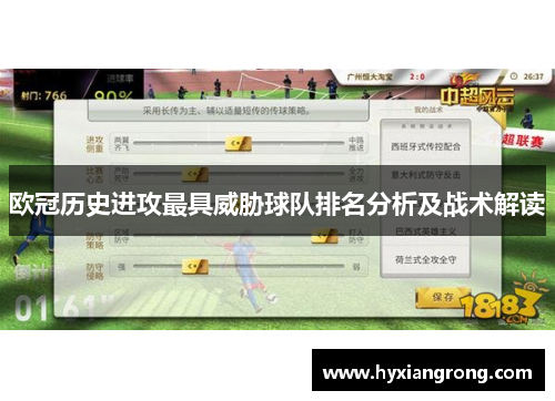 欧冠历史进攻最具威胁球队排名分析及战术解读