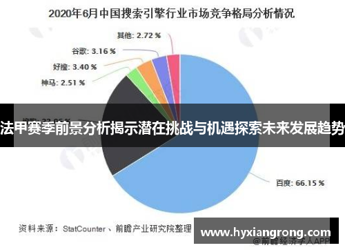 法甲赛季前景分析揭示潜在挑战与机遇探索未来发展趋势